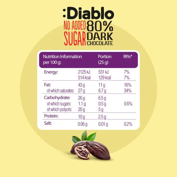 Dark Chocolate 80% with Stevia 75g