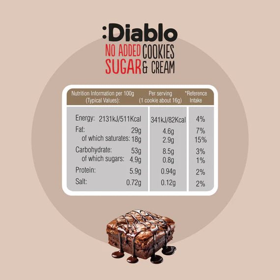Dark Chocolate Cookies & Cream 128g